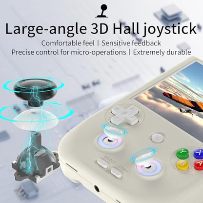 RG406V Handheld Game Console RG 406V 4-inch IPS Multi-touch Screen Retro Game Console No Card Android 13 Retro Emulator RG406V 5500mAh Battery 1080p DP WIFI Bluetooth Beige White - style: Beige White