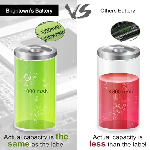 Brightown 12-Pack Rechargeable AA Batteries - 1000mAh 1.2V NiMH High Capacity Batteries - Ideal for Solar Lights & Home Devices, Recharge up to 1000x Times, Pre-Charged - size: 12 PC AA 1000mAh