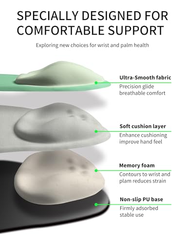 Palm-Rest and Wrist-Hugging Mouse Pad Wrist Rest, Ergonomic Wrist Support with Curve Fitting Cushioned Memory Foam for Carpal Tunnel Pain Relief, 9.9 x 8.3 Inch, Minty Green - color: Minty Green