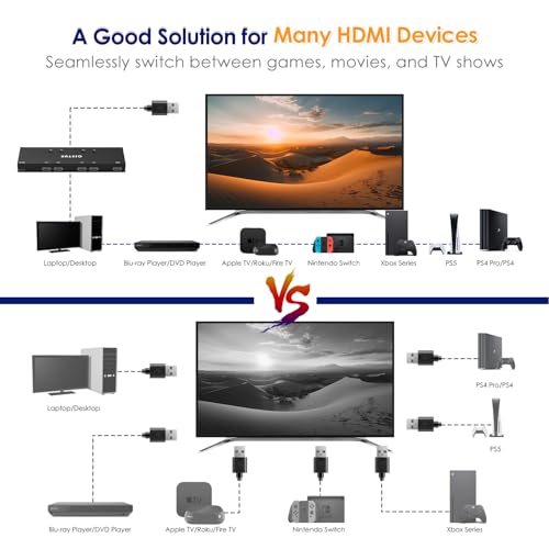 4K@60Hz 4 in 1 Out HDMI Switch, 4 Port HDMI Switcher Selector Support HDR10 & HDCP 2.2 & Full 3D with IR Remote Control Compitable with Nintendo Switch,Xbox PS5/4,Fire Stick,Roku,Apple TV for Gaming - size: 4K60Hz 4×1 HDMI Switch