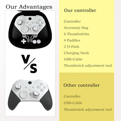 KanKanGou Customised Elite Series 2 Controller-Snow White,Compatible for Xbox Elite Series 2 Controller, Gaming Controller Compatible With Xbox Series S/X, Xbox One S/X, With Accessory Bag - color: Snow White