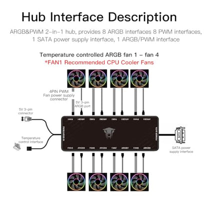 ARGB and PWM Fan HUB,8 Ports for Addressable RGB Lighting with PWM,1 to 8 Multi Way Magnetic backplane Splitter 5V/3PIN ARGB Case Fan Hub Adapter Black