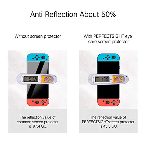 PERFECTSIGHT Anti Blue Light Anti Glare Matte Low Reflection Tempered Glass Screen Protector compatible with Nintendo Switch 6.2 inch, Eye Protection Relieve Eye Fatigue 1 Pack - size: NS 6.2 inch