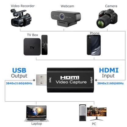 4K Video Capture Card, Cam Link Card Game Capture Card Audio Capture Adapter HDMI to USB 2.0 Record Capture Device for Streaming, Live Broadcasting, Video Conference, Teaching, Gaming(Black)