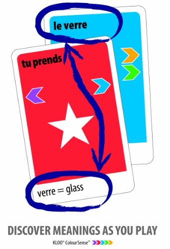 KLOO Learn French Board & Card Game Race to Paris | Fun for Family Kids Adults School | Play & Talk French Language | 4 Decks, Speak 100's of Words & Vocabulary in a Flash | Boardgame, 1–4 Players