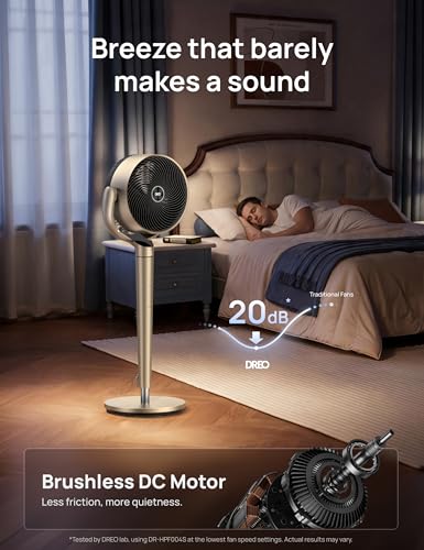 Dreo Pedestal Fan with Smart Control, 43'' Inches, 150°+120° Omni-Directional Oscillating Quiet Fans for Bedroom, 110ft Circulator Fan with DC Motor, 9 Speeds, 6 Modes, 12H Timer, Wi-Fi/Voice/Alexa - color: Gold