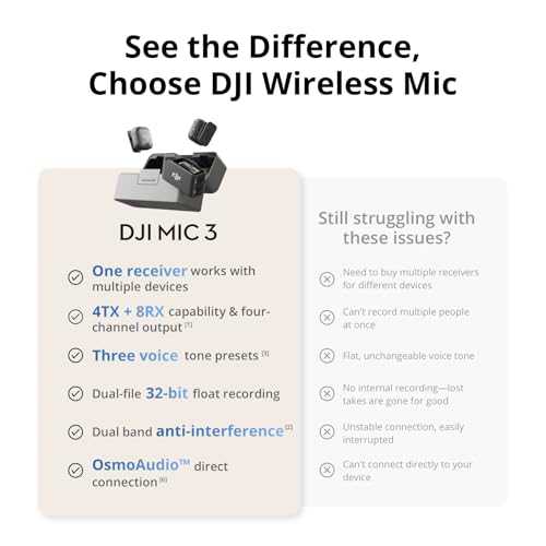 DJI Mic 3 Transmitter, Wireless Mini Mic for iPhone/Camera/Android | Lightweight & Intuitive, Lavalier Microphone, 32-bit Float, Integrated Timecode, Vlog, Interview, Streaming