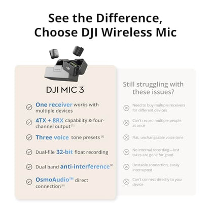 DJI Mic 3 Transmitter, Wireless Mini Mic for iPhone/Camera/Android | Lightweight & Intuitive, Lavalier Microphone, 32-bit Float, Integrated Timecode, Vlog, Interview, Streaming