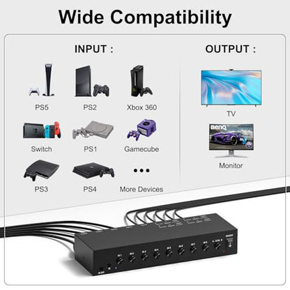 8 in to 1 Out RCA/HDMI Switcher，4 Way HDMI 2.0 + 4 RCA to HDMI Converter，4:3/16:9 Switcher Support 4K and 3D for PS1/2/3/4/5, N64, SNES, Switch, DVD, Roku, Fire Stick，etc. - color: 8 in to 1 Out RCA/HDMI Switcher