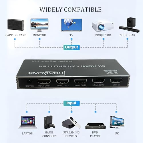 HDMI Splitter - HDCP, HDR, Dolby/DTS5.1/7.1 - Compatible with Firestick 4k Max, PS3/PS5 & Elgato HD60s/x/Pro, Apple TV 4K, Retrotink, Roku soundbar, NOT for Phone (HB-SP104G) - size: Splitter 1x4 8K@60Hz