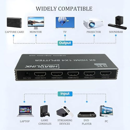 HDMI Splitter - HDCP, HDR, Dolby/DTS5.1/7.1 - Compatible with Firestick 4k Max, PS3/PS5 & Elgato HD60s/x/Pro, Apple TV 4K, Retrotink, Roku soundbar, NOT for Phone (HB-SP104G) - size: Splitter 1x4 8K@60Hz