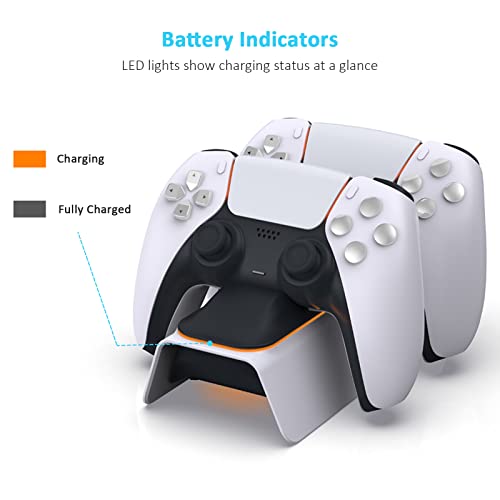 NexiGo PS5 Controller Charger with Thumb Grip Kit, Fast Charging AC Adapter, Dualsense Charging Station Dock for Dual PlayStation 5 Controllers with LED Indicator, White - color: White