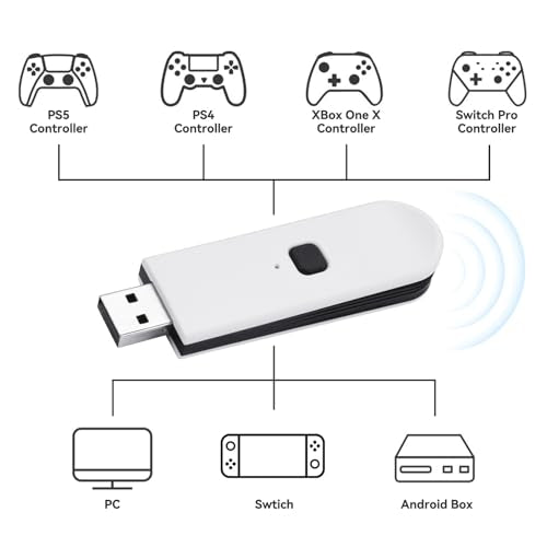 ELUTENG USB Wireless Adapter for PS5 & Xbox Plug and Play Wireless Controller Converter Dongle Bluetooth Controller USB Adapter Compatible with PS5/PS3/PS4/SWITCH PRO/Xbox ONE/Slim - color: White