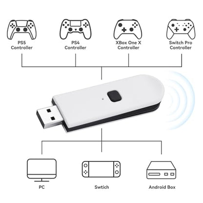 ELUTENG USB Wireless Adapter for PS5 & Xbox Plug and Play Wireless Controller Converter Dongle Bluetooth Controller USB Adapter Compatible with PS5/PS3/PS4/SWITCH PRO/Xbox ONE/Slim - color: White