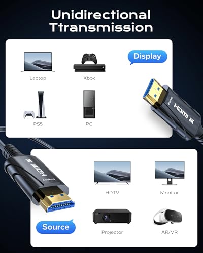 Cratree Fiber Optic HDMI Cable 65FT/20M Long - 8K 48Gbps High Speed HDMI Cord/8K 60Hz/4K 120Hz,HDCP 2.2&2.3,HDR10 - Compatible with HDTV/Monitor/Projector - size: 65 FT (Fiber Optic)