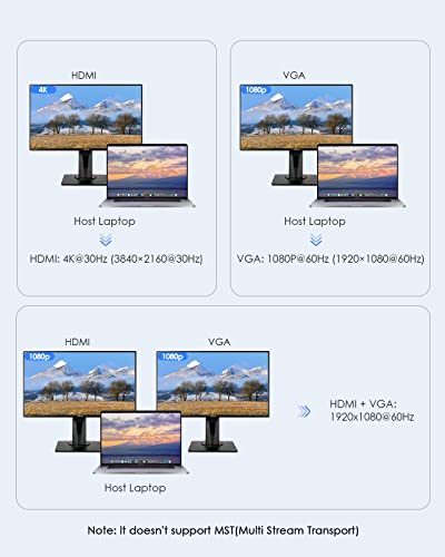 LENTION Docking Staion Dual Monitor 4K HDMI & 1080P VGA, Ethernet, USB 3.0 | 3.3ft Detachable Cable, 100W PD, Card Readers, 3.5mm Audio, Vertical Design, Compatible with macOS, Windows & ChromeOS (D55) - color: Silver