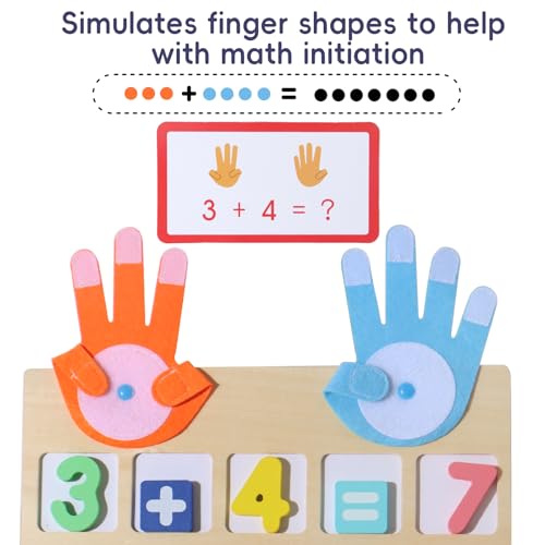 BESTAMTOY Montessori Math Board Toy - Double-Sided Finger Counting & Number Tracing Board Number Blocks, Wooden Math Manipulatives for Kids Ages 3-6, Preschool Classroom Homeschool Educational Games
