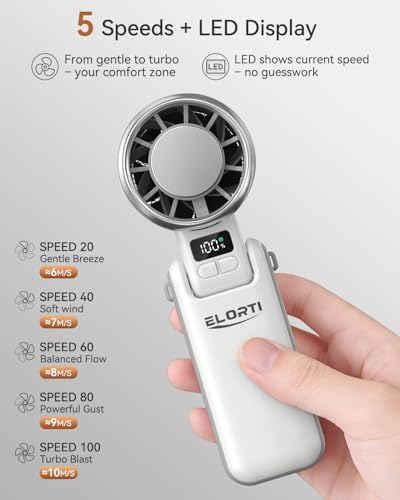 Portable Fan, Mini Fan, Personal Fan with Turbo & Ice Cooling, 5-Speed 4000mAh Rechargeable, 3-in-1 Small Travel Hand Fan, Lightweight & Quiet for Office, Beach Vacation, for Women & Men -White - color: White