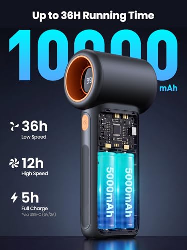 Warmco 10000mAh Turbo Portable Handheld Fan | 36H Runtime, 15000RPM Motor, 9m/s Airflow, 5 Speeds, LED Display, USB- C-C Two-Way Charging,Outdoor Travel - color: Black