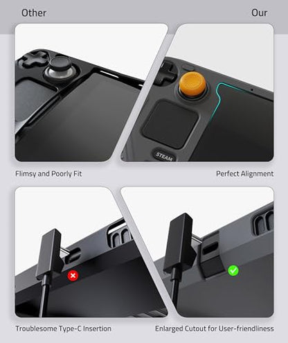 Syntech Protective Silicone Case for Steam Deck OLED & LCD - Gray | Upgraded Zero-Gap Fit Fixes Edge Sagging, All-Round Shock Absorption, Non-Slip Grips & Complimentary Thumb Caps Included - color: Grey
