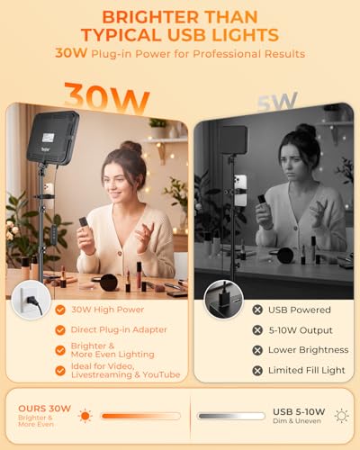 Torjim 12 Inch Video Light Kit for Creators, 30W High Brightness Studio Lights with Tripod Stand & Phone Holder, 3000-6500K Adjustable Photography Lighting for Clearer YouTube Streaming Home Studio - size: 12 inch