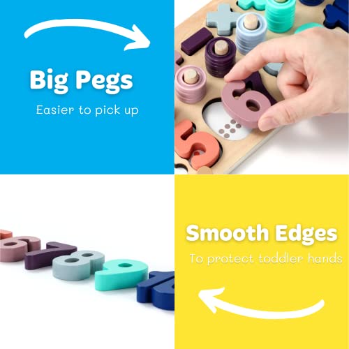 GeroCrew Toddler Montessori Toys Teaches Number, Counting, Math, Stacking Fun Preschool Learning Activates for Boy and Girl | Year Old Boy Gifts and Beyond! (Macaron) - color: Macroon