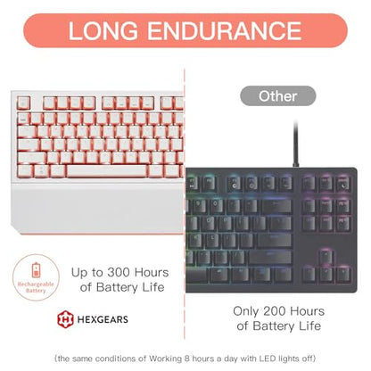 Hexgears X5 Wireless Mechanical Keyboard, Dual-Mode 2.4G/USB-C Ergonomic Full Size 108 Keys Keyboard, Kailh Box 3.0 Clicky Switch, N-Key Rollover, Backlit Gaming Keyboards with Wrist Rest (Pink) - color: Pink Jelly-X5, size: Clicky