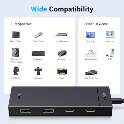 UGREEN USB C Hub, 10Gbps 4 in 1 USB 3.2 Adapter with 2 USB-C & A 3.2, 4 Ports Splitter Extender for MacBook Pro/Air, iPad Pro, iPhone 15/15 Pro Max, Surface, PC, Laptops and More