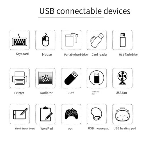 Docking Station for Asus TUF Gaming A17 A18 A15 A14 F15 F17 Dash 15 F15 Gaming Laptop,15-in-1 USB C with 360 ° Rotating Base, 2 * 4K HDMI and 1*DP, 10Gbps USB Port Transfer, RJ45, Audio, SD/TF