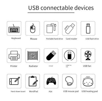 Docking Station for Asus TUF Gaming A17 A18 A15 A14 F15 F17 Dash 15 F15 Gaming Laptop,15-in-1 USB C with 360 ° Rotating Base, 2 * 4K HDMI and 1*DP, 10Gbps USB Port Transfer, RJ45, Audio, SD/TF