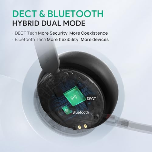 Yealink WH64 DECT & Bluetooth Dual Teams Wireless Headset, 606 ft Range On Ear Work Headphones with 3X Noise Cancelling Mic, 32H Talk Time, Ringer, Office Headsets for Desk IP Phone, PC,Cellphone - style: WH64 Dual-Teams