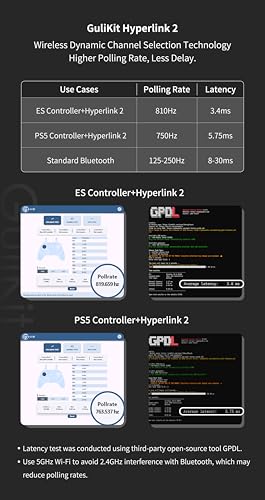 GuliKit Hyperlink 2 Fast Wireless Adapter for Xbox Series X|S Controller | For Xbox Elite 2/Xbox One Bluetooth/PS5 Dual Sense/Edge/PS4/Switch Pro Gamepad—Play on PC, Switch 1/2, Android & SteamOS
