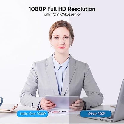 TOALLIN 1080P Webcam for Windows Hello Face Login, IR Facial Recognition | Webcam with Microphone, Computer Camera, Wide Angle View USB Web Camera with Privacy Cover - style: 1080P Webcam with Windows Hello