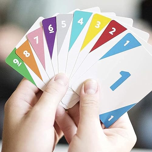 The Voting Game + After Dark Expansion Set - The Hilarious Adult Party Game About Finding Out Who Your Friends are - Perfect Christmas White Elephant Gifts, Stocking Stuffers + Board Games Night