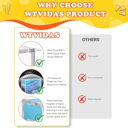 ETB Acrylic Case 3 Pack, 8mm Ultra Thick ETB Protector Case, Magnetic Lid | Stackable Clear Display Enclosure Compatible with Elite Trainer Boxes - color: 3PC ETB Acrylic Case, size: Acrylic Case