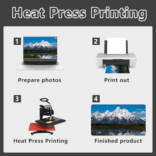 10 Pcs Sublimation Blanks Playmat 14x24 Inch,Trading Board Game mat is Made of Rubber, Versatile Card Game mat and Desk pad for Home Office Use - color: 10 Pcs-sublimation Playmat