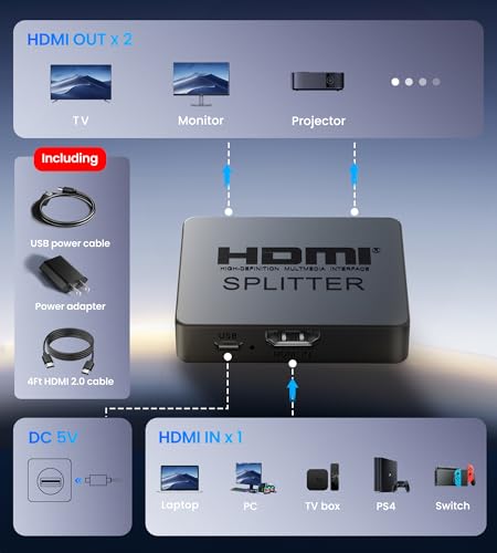 4K HDMI Splitter 1 in 2 Out with Power Adapter and 4Ft Hdmi 2.0 Cable | Mirror 1 Source Screen to 2 Display Devices-Not for Extended Display, 1x2 HDMI Splitter Compatible with PS4, HDTV, Monitor