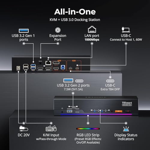 TESmart Thunderbolt 4 KVM Switch 2 Monitors 2 Computers 4K@60Hz, HDMI+DisplayPort KVM Switch Dual Monitor for 1 Laptop (TB4 USB C w/Charging 60W) & 1 Desktop (HDMI 2.0 & DP1.2), Gigabit Network, EDID - style: 2 Monitors | 1 Desktop + 1 Laptop (TB4) | 4K60