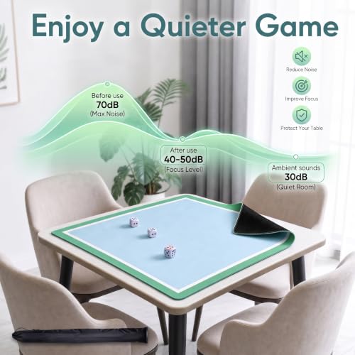 Green White Light Blue Mahjong Mat 31.5x31.5 Inch Thick Neoprene Waterproof Noise Reduction Non-Slip Table Game Mat for Table, Mahjong, Dominoes, Poker & Board Games, with Storage Bag & 4 Dice - color: Bule Green White