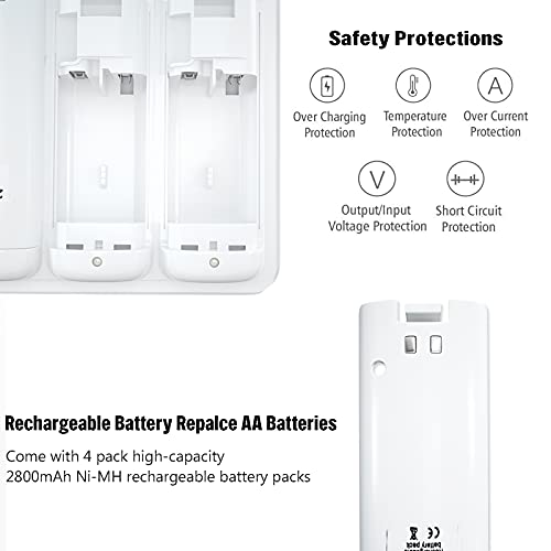 Battery Charger for Wii Remote Controller,4pcs 2800mAh NiMH Rechargeable Battery Packs with 4-in-1 Charging Station for Wii U Remote-White - color: White