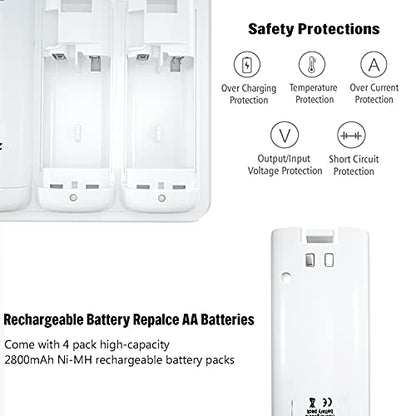 Battery Charger for Wii Remote Controller,4pcs 2800mAh NiMH Rechargeable Battery Packs with 4-in-1 Charging Station for Wii U Remote-White - color: White