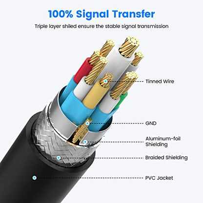 USB A Splitter(10 inch Long),USB A Splitter 1 in 4 Out,USB A Male to 4 Female USB Y Splitter,USB Splitters for Charging Slow and Data Transfer for Webcam/Printer/USB Devices/Laptop Etc(Grey) - color: Grey(usb a to 4 usb a)