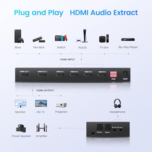 4K@60Hz HDMI Switch Splitter 4 in 2 Out w/Remote, Optical Audio and 3.5mm | HDMI Matrix Switch Supports Audio Extractor, Auto Downscaler, HDMI2.0, HDCP2.2 and 3D for PS5, Xbox, TV and Monitor