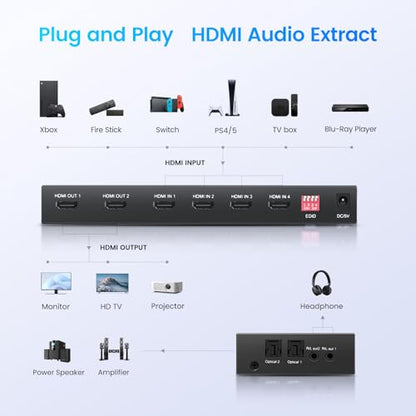4K@60Hz HDMI Switch Splitter 4 in 2 Out w/Remote, Optical Audio and 3.5mm | HDMI Matrix Switch Supports Audio Extractor, Auto Downscaler, HDMI2.0, HDCP2.2 and 3D for PS5, Xbox, TV and Monitor