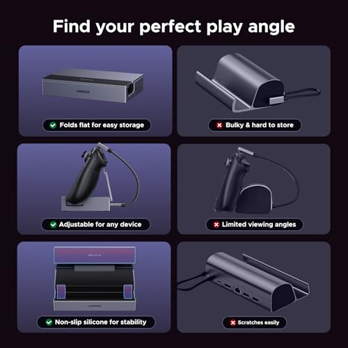 UGREEN Steam Deck Dock 6-in-1 4K@120Hz HDMI 2.1, 100W PD, USB-A & USB C 3.0, Gigabit Ethernet, Dock for Rog Xbox Ally 2025, Steam Deck, ROG Ally, Region Go, MacBook
