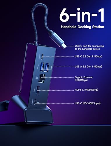 JSAUX Docking Station for ROG Xbox Ally X (2025)/ROG Ally X/ROG Ally/Steam Deck/Legion Go/Legion Go S, 6-in-1 Dock with HDMI 4K@120Hz, Gigabit Ethernet, USB A & USB C 3.2 Gen 1, 100W Charging - HB0609 - color: Black