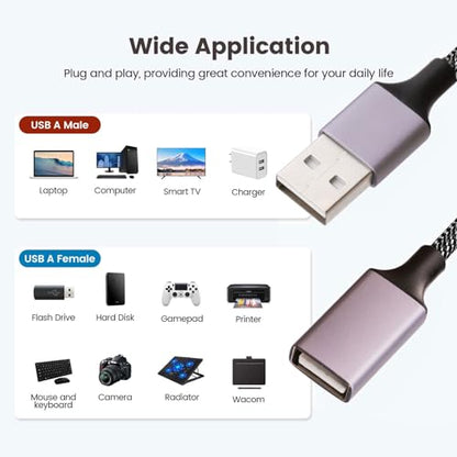 USB A Splitter(10 inch Long),USB A Splitter 1 in 4 Out,USB A Male to 4 Female USB Y Splitter,USB Splitters for Charging Slow and Data Transfer for Webcam/Printer/USB Devices/Laptop Etc(Grey) - color: Grey(usb a to 4 usb a)