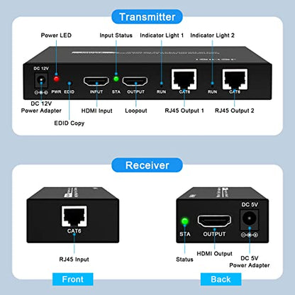HDMI Extender Splitter 1 x 2, JCHICI 4K@30Hz 100M(328fts) HDMI Splitter with Loopout and EDID Copy Function, Lossless Transmission and Zero Latency, Support 3D - size: HDMI Extender Splitter 1 x 2