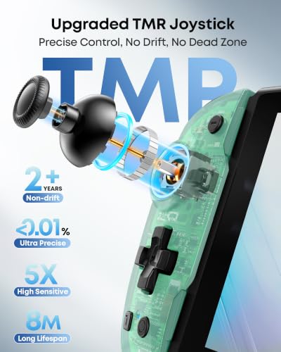 OIVO VGA DESIGN Switch Controller Handheld for 1/2/OLED, Ergonomic Grip Stretch Joypad for SW Console, Wireless Controller with TMR Joysticks, RGB Lighting, Turbo, 4 Macros & Card Slot - color: Green & Purple