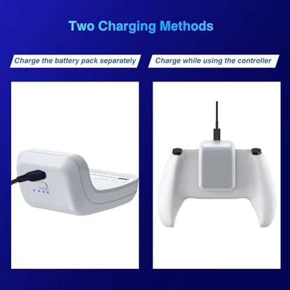 Tectra PS5 Controller Battery Pack, 3000mAh External Battery for Sony PlayStation 5 DualSense CFI-ZCT1W Controller, LED Display & USB-C Charging Cable